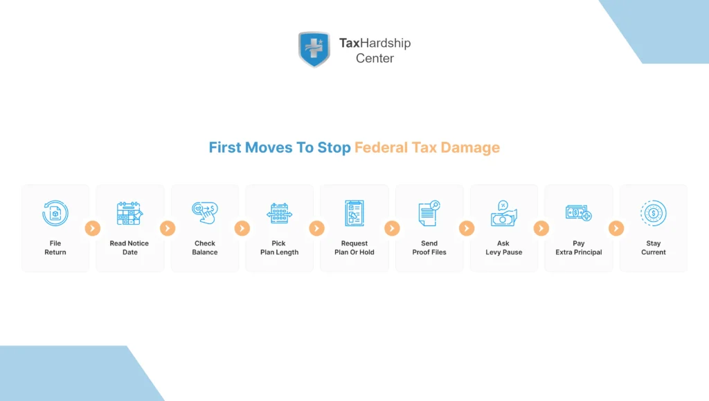 Nine steps to reduce federal tax damage, from filing returns to staying current with IRS payments