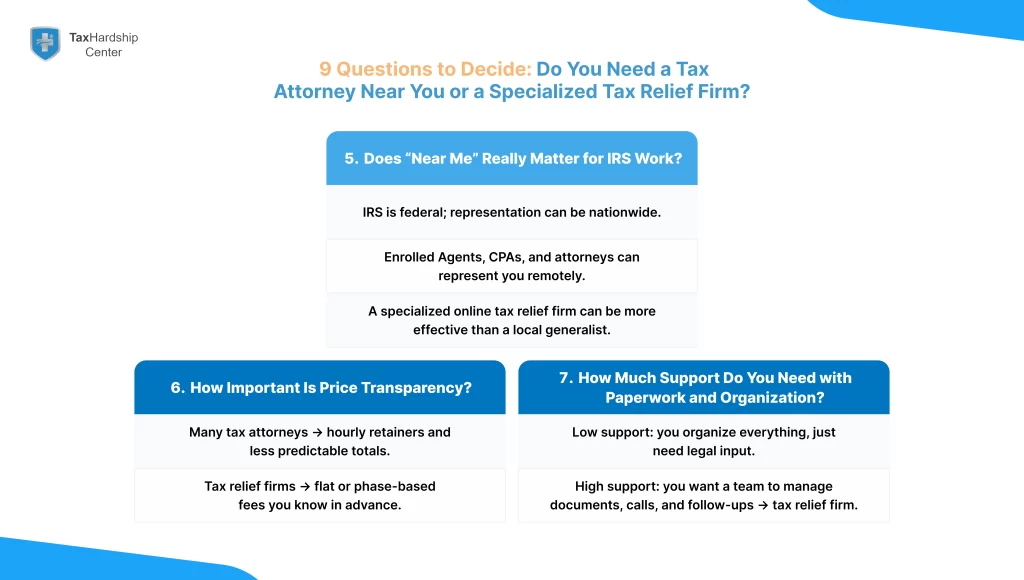 Infographic outlining nine key questions to decide between hiring a local tax attorney near you or working with a specialized tax relief firm, with a callout showing how Tax Hardship Center helps most civil IRS debt and collection cases.