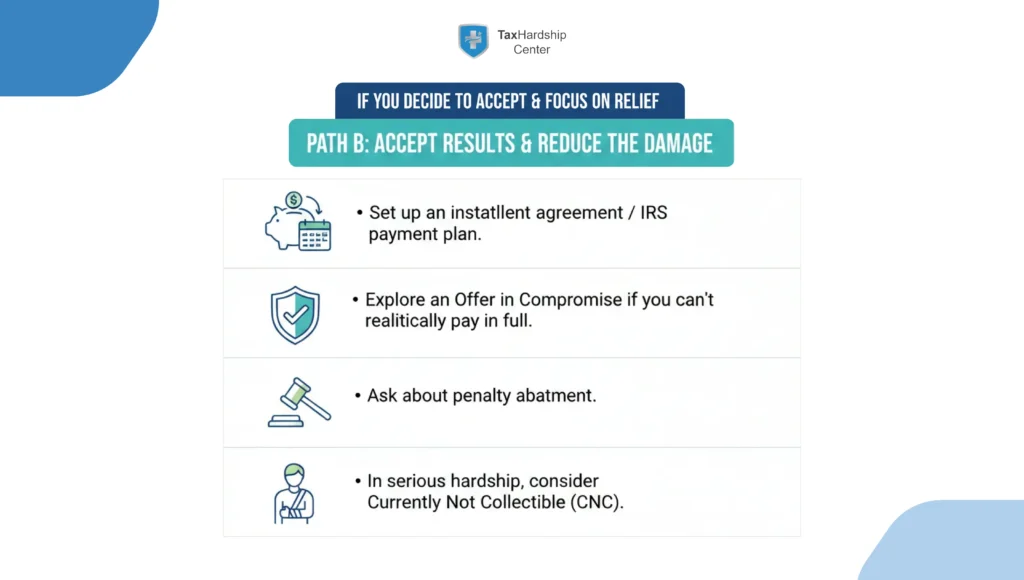 IRS tax relief options after accepting audit results including installment agreements, Offer in Compromise, penalty abatement, and Currently Not Collectible status