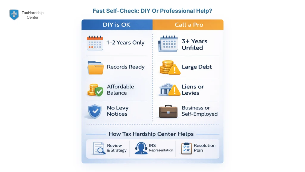 Infographic for tax help for back taxes showing a DIY versus professional self-check, listing simple criteria for each path and how Tax Hardship Center supports IRS back-tax resolution.