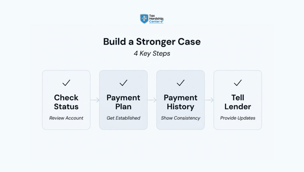 Four-step checklist for improving mortgage approval while managing IRS tax debt.