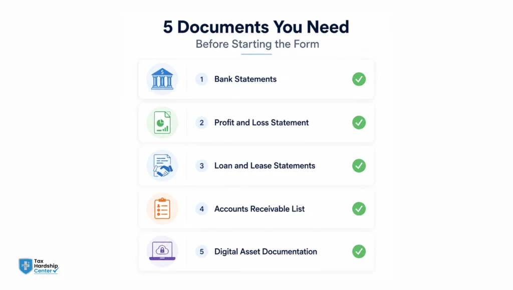 Checklist showing the five essential documents required before completing IRS Form 433-B for business financial hardship.